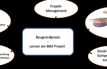 BIM_3.jpg