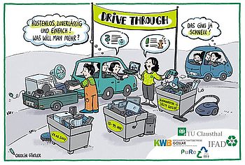 Eine Karikatur von Menschen, die Elektronik verschenken